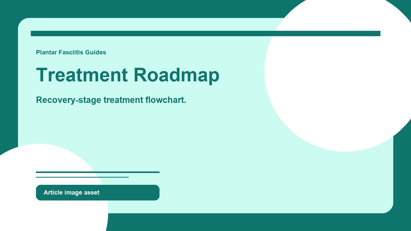 Treatment roadmap by recovery stage